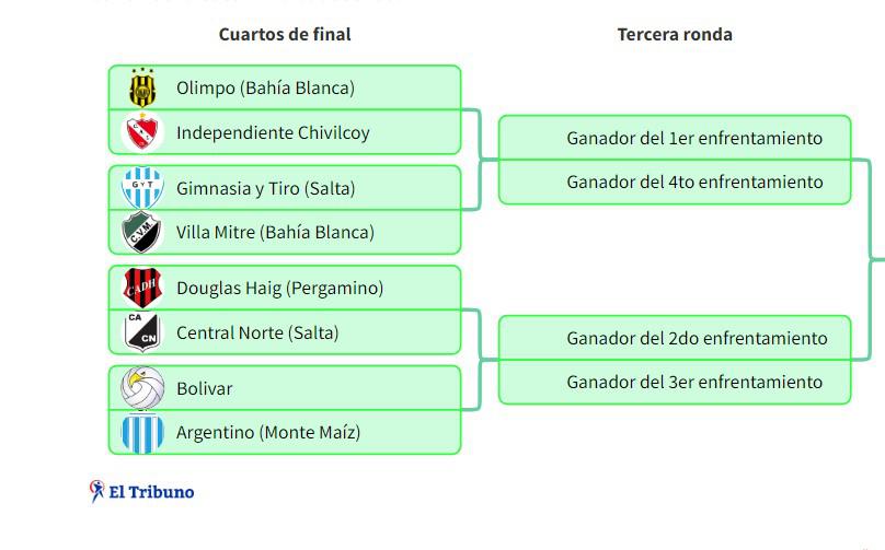 fixture 2