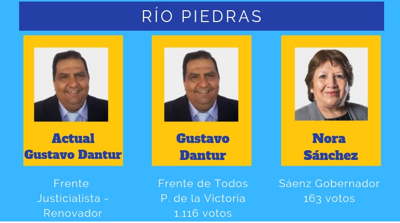 rio piedras