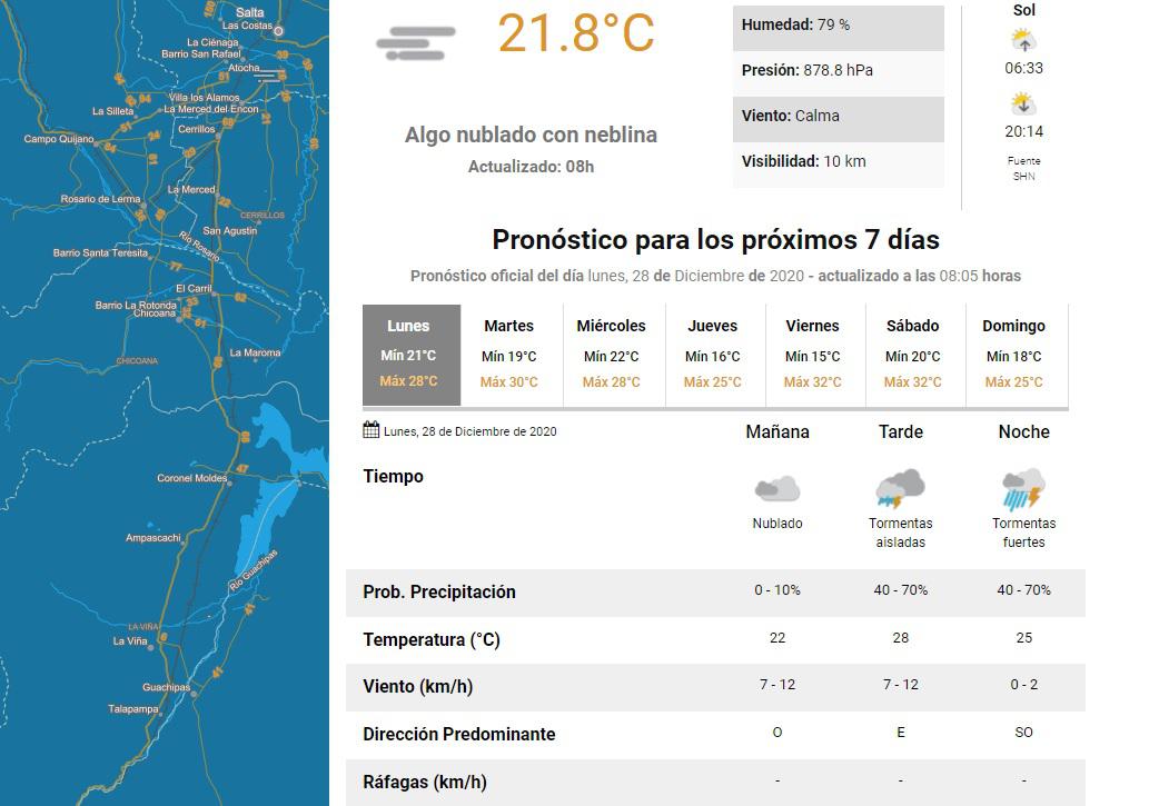 clima lunes 28