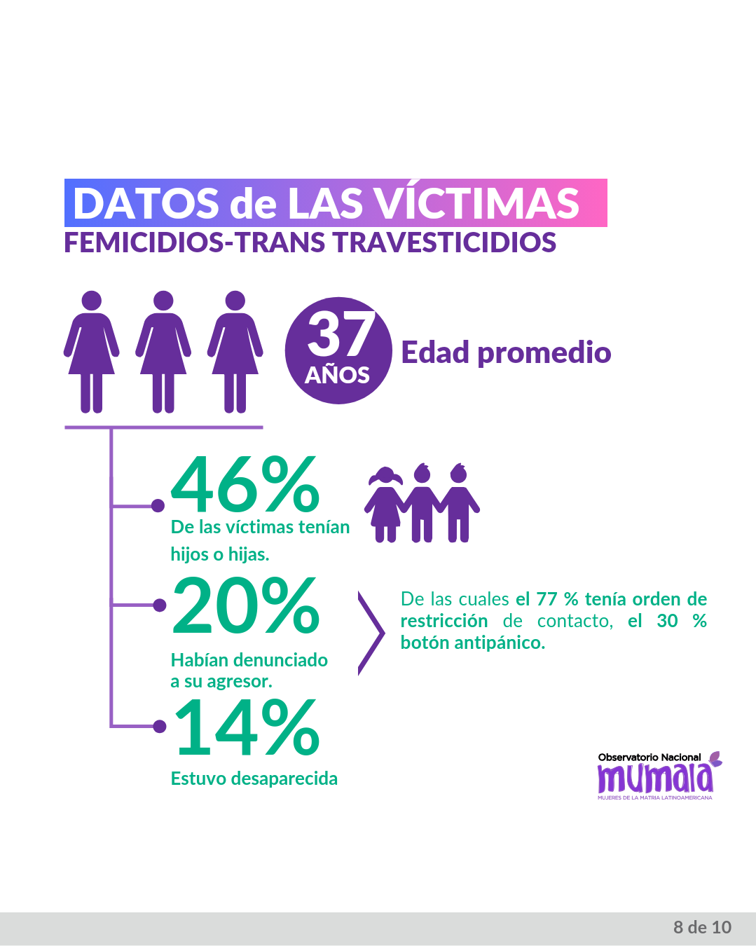 Registro Nacional de Femicidios 04