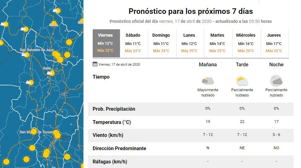 clima viernes 17