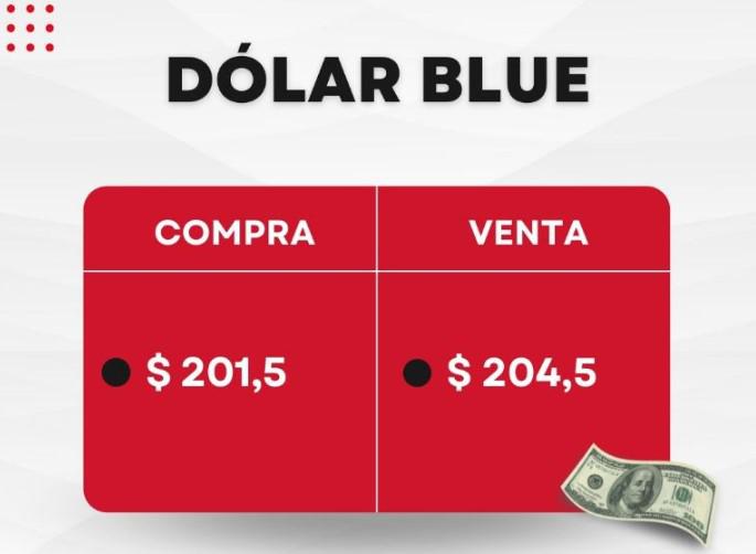 dolar