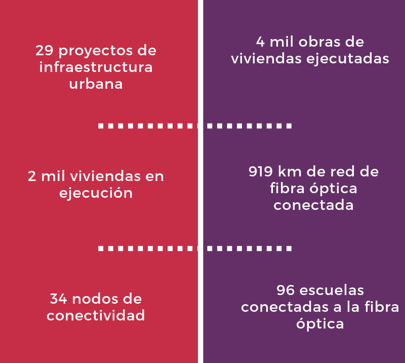 obras nacionales salta - peña (1)