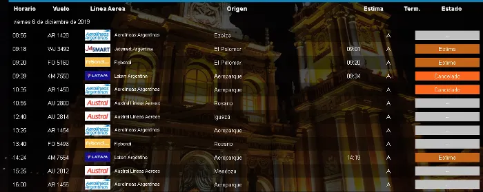 aeropuertos - salta llegada