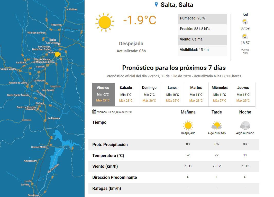 clima viernes 31