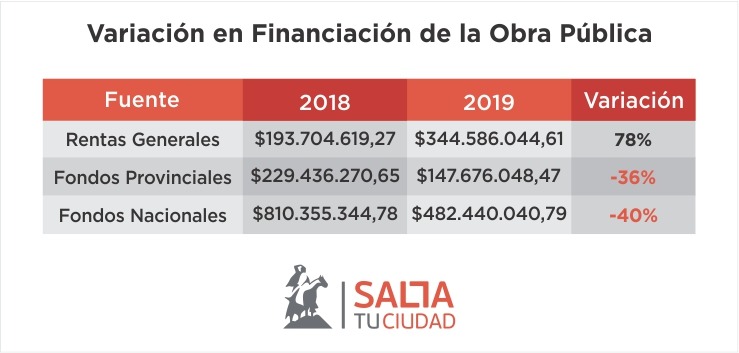 3 IMAGEN PARA PARTE DE PRENSA PRESUPUESTO 2019