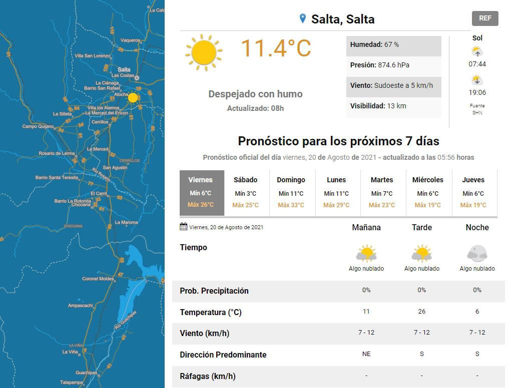 clima viernes 20 agosto