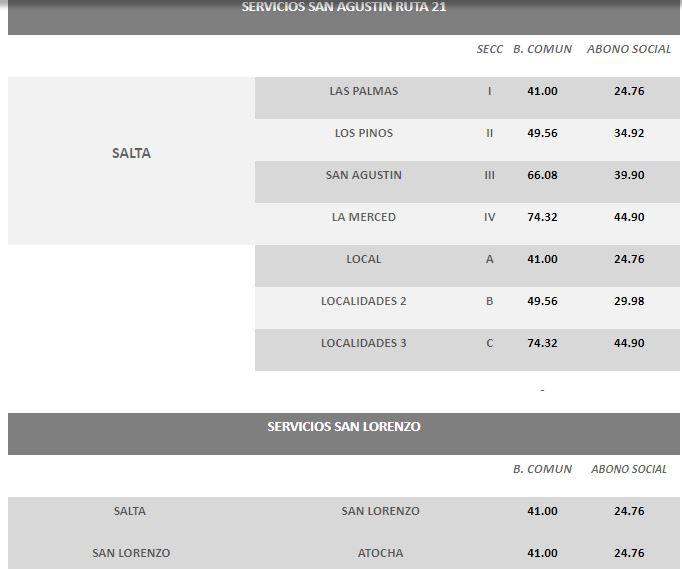 cuadro tarifario SAETA 9