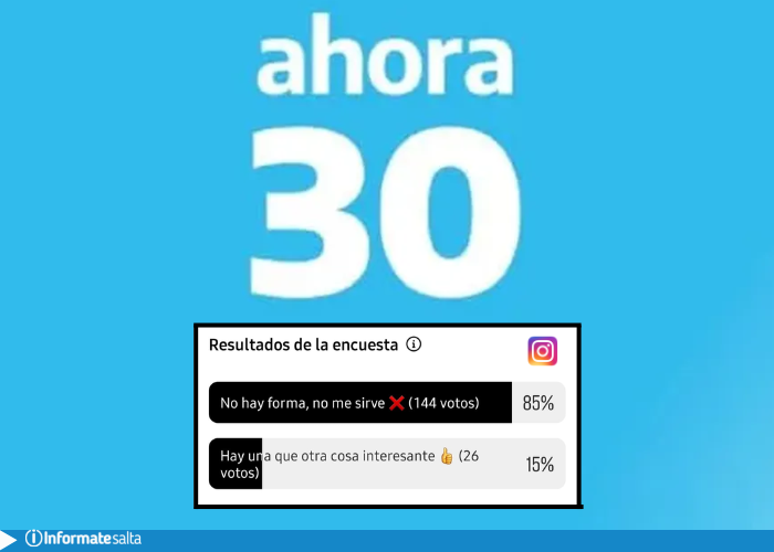 Ahora 30 encuesta 2