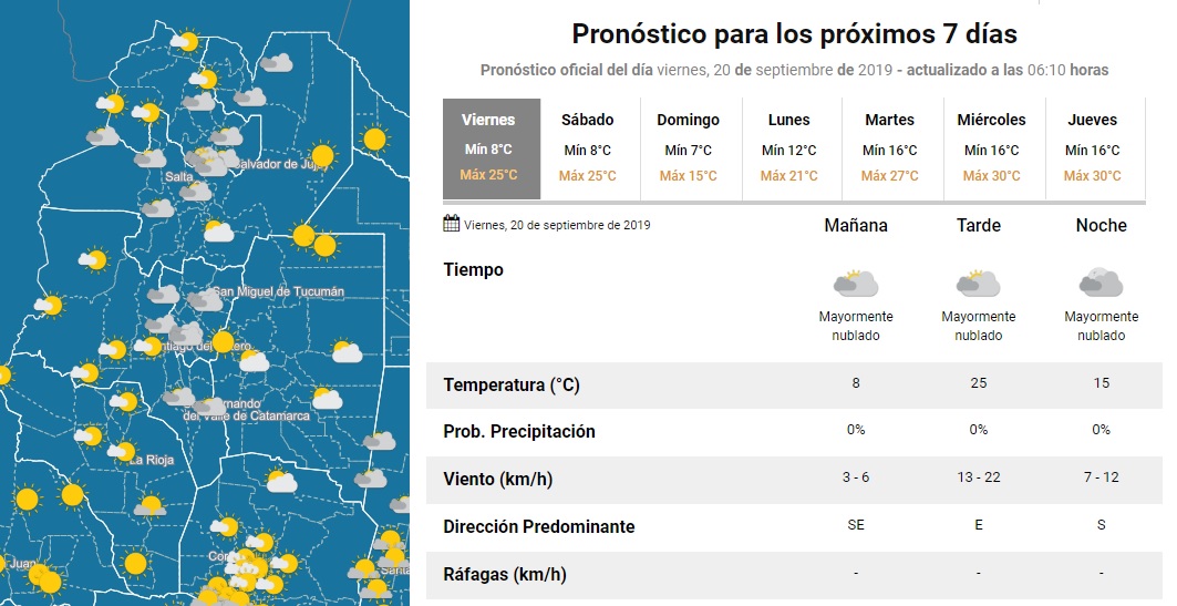 clima viernes 20