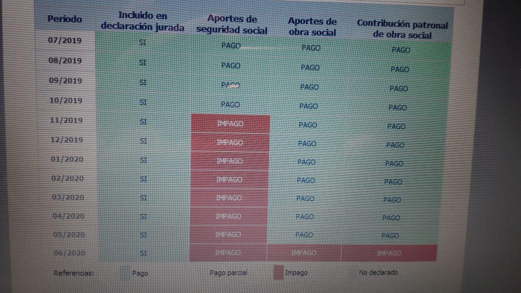 pagos panaderia social