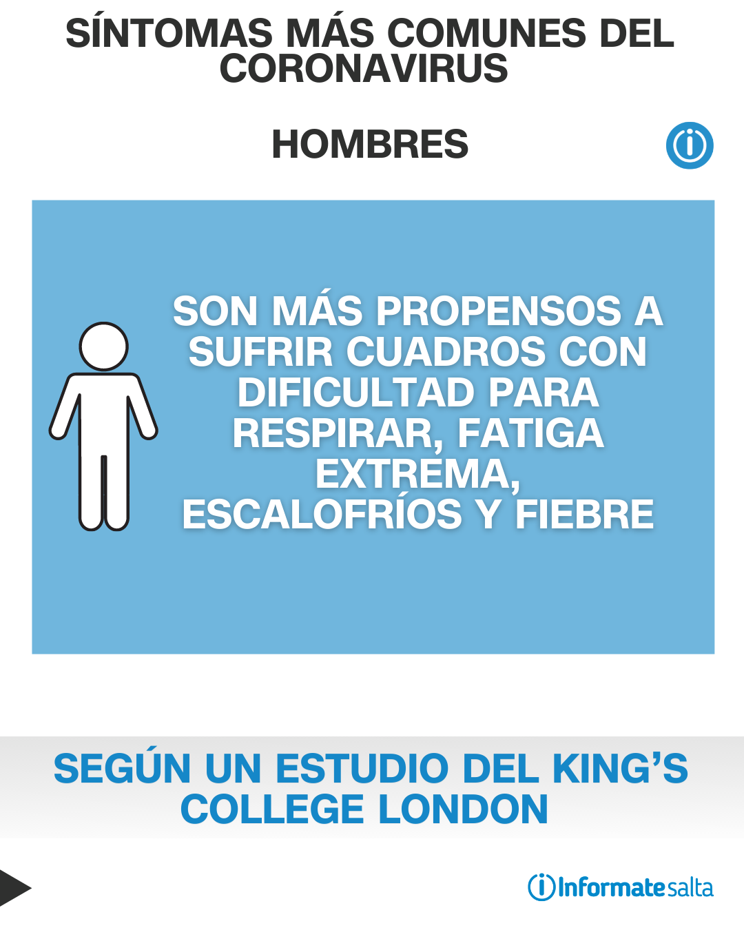 síntomas hombres