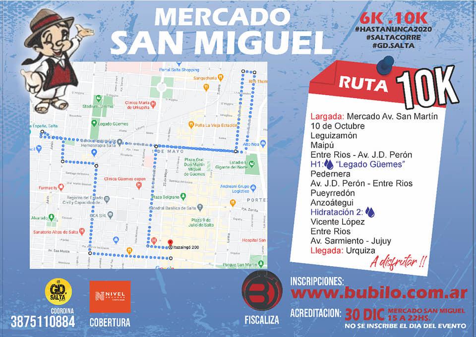 carrera del mercado