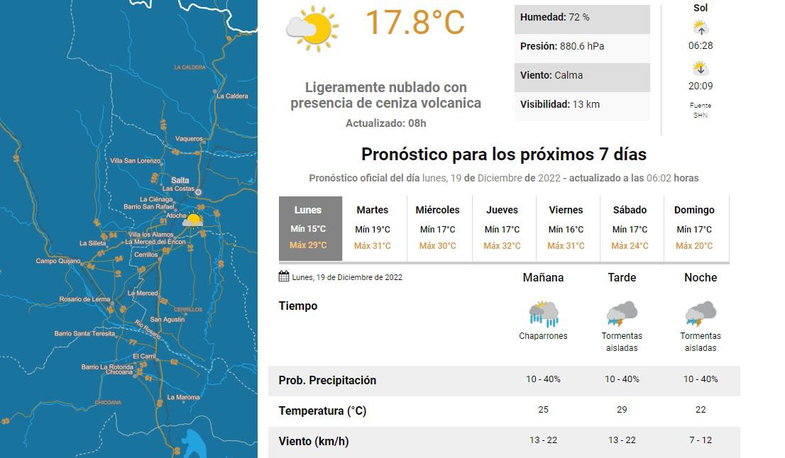 clima lunes 19