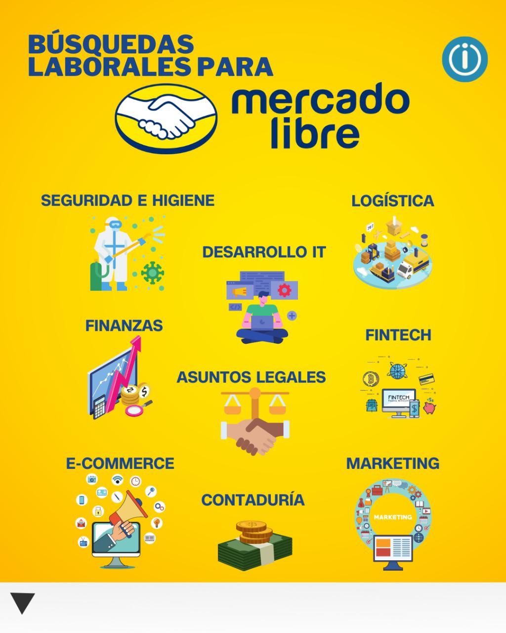 mercado libre 1
