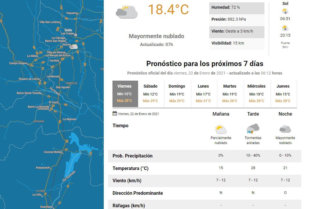 clima 22 de enero