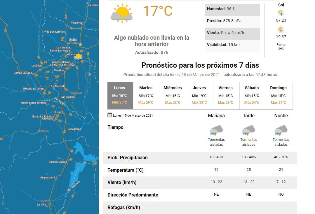 clima 15 de marzo