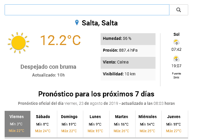 pronostico salta agosto