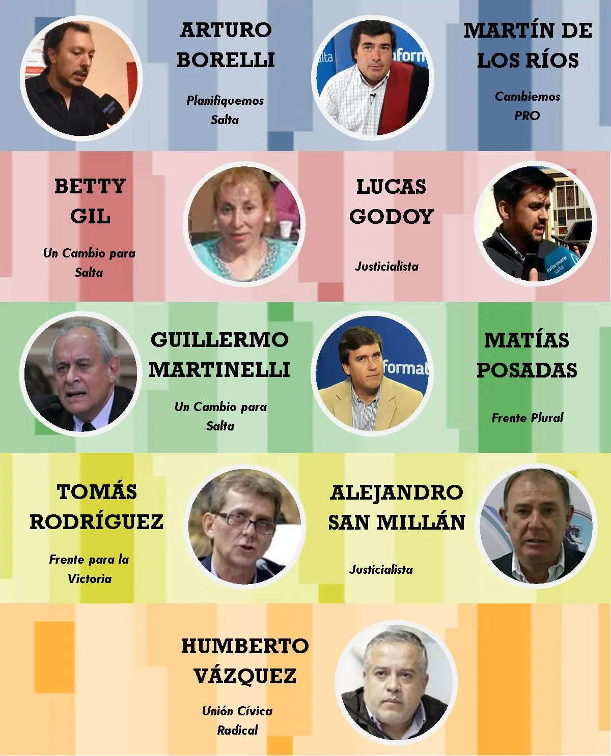 Informe Diputados Se Van