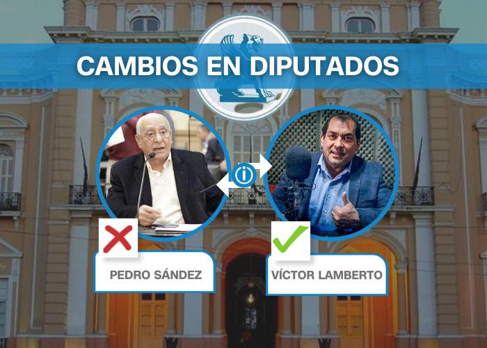 Recambio En Diputados Se Van Los Hist Ricos Y Llegan Los Outsiders