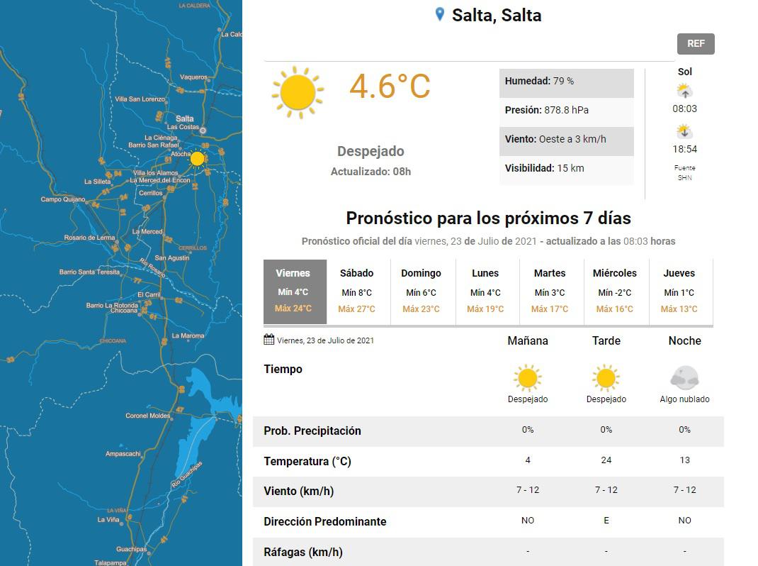 clima viernes 23 julio