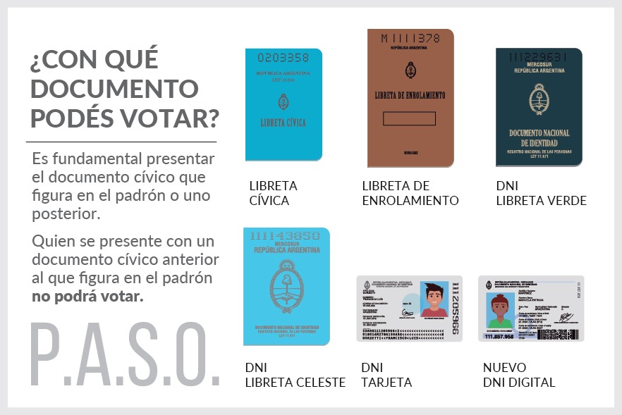 Documentos para votar