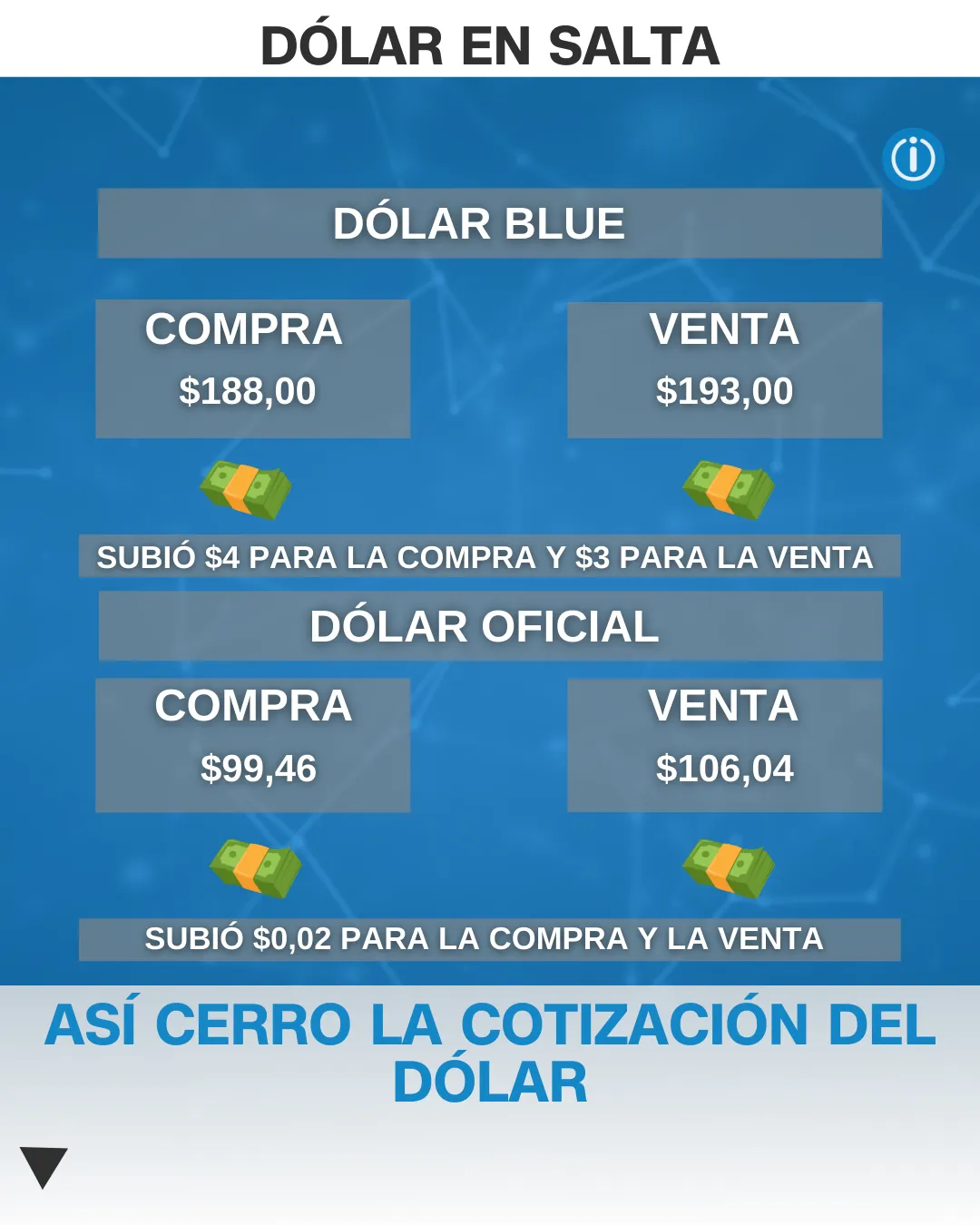 DÓLAR21-10