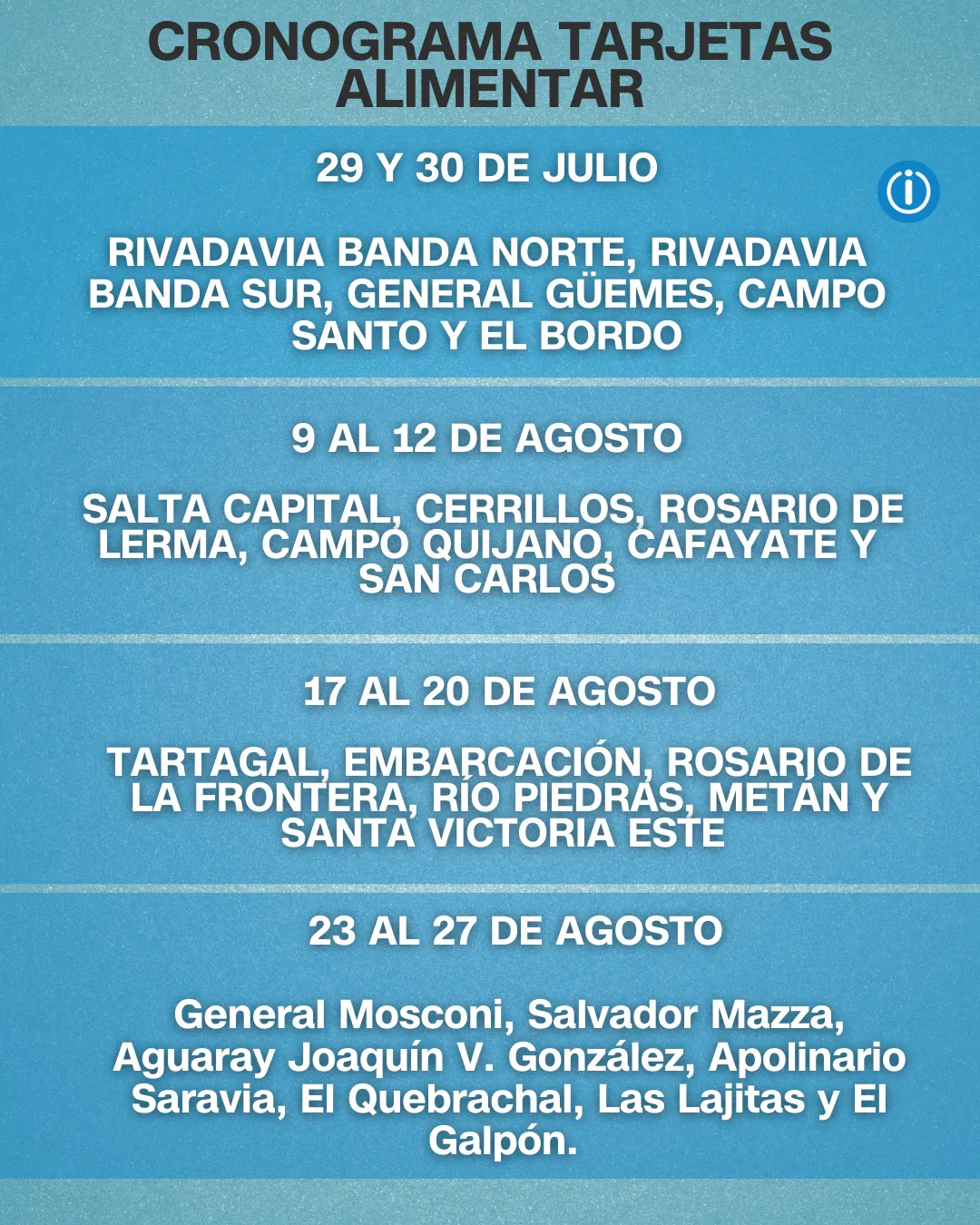 Tarjetas alimentar 1