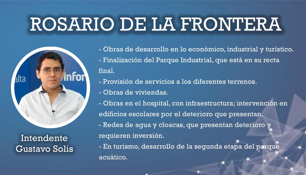 Rosario Frontera obras