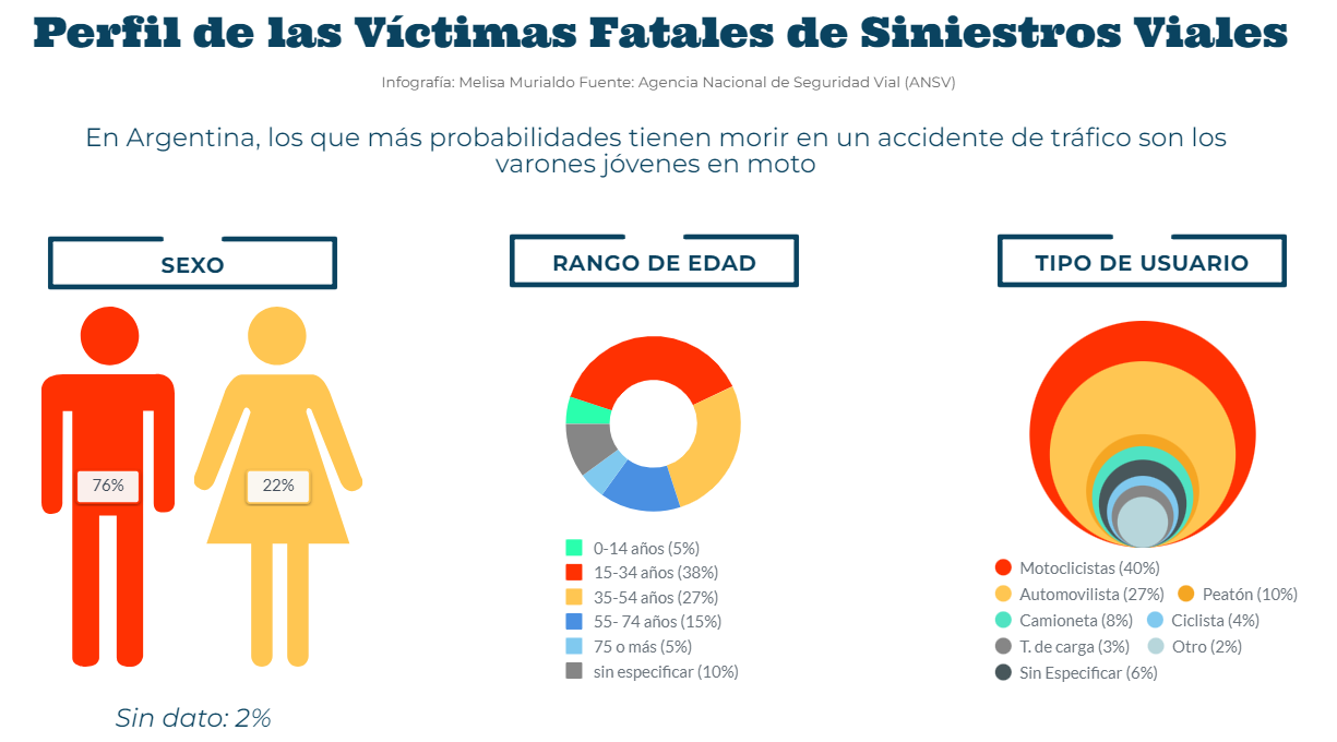 informe siniestros 3