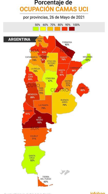 informe camas salta 2