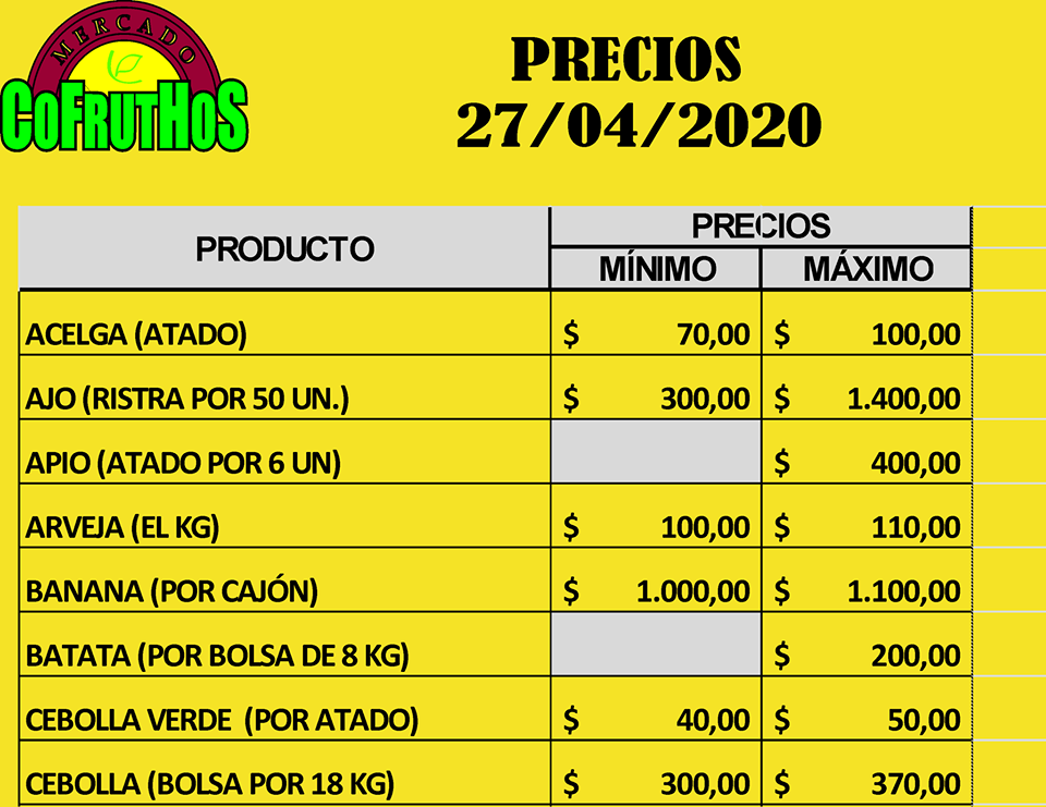 precios1