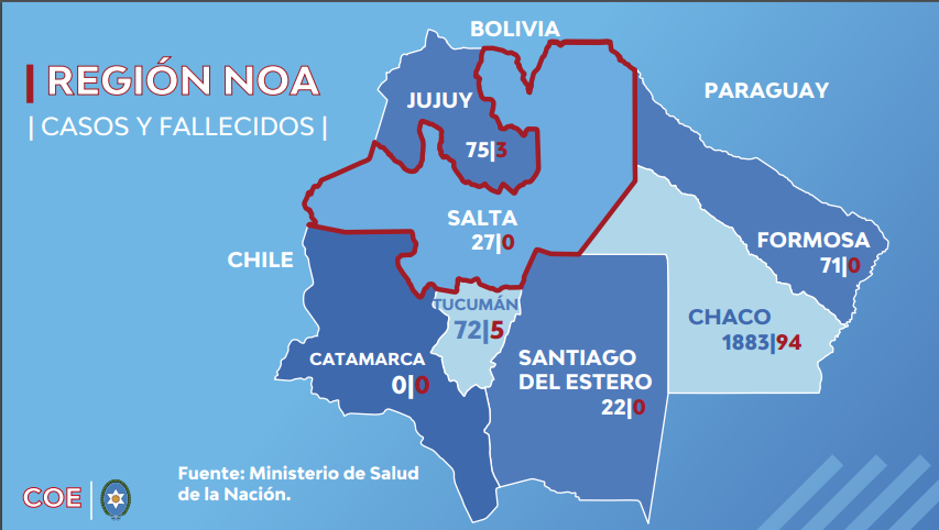 region noa salta