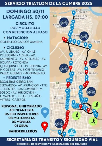 triatlóncumbre.2