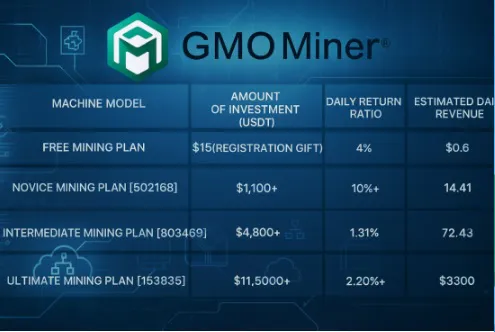 gmo miner1