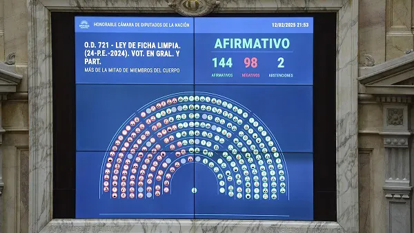 Aprobaron-la-ley-de-ficha-limpia-en-diputados