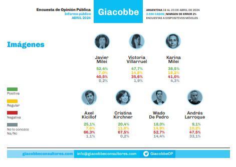 WhatsApp Image 2024-05-02 at 20.19.47