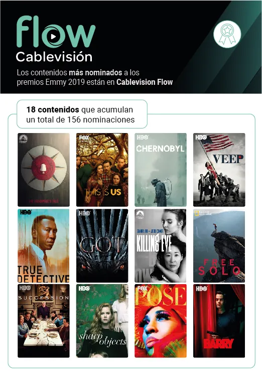 nominados Emmy