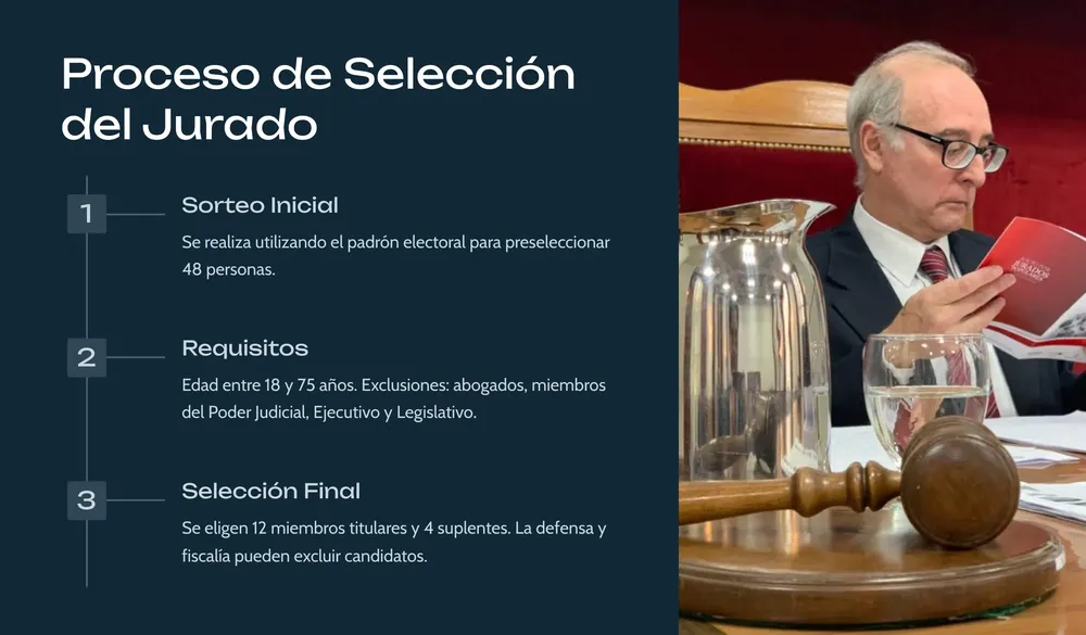 3_Proceso de Selección del Jurado