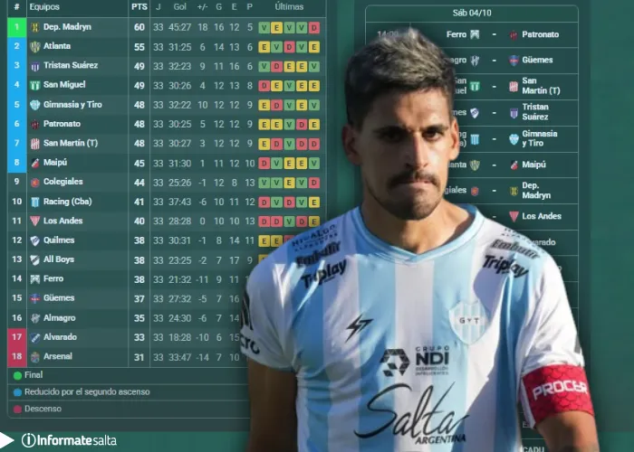 plaza alvarado olga (5)