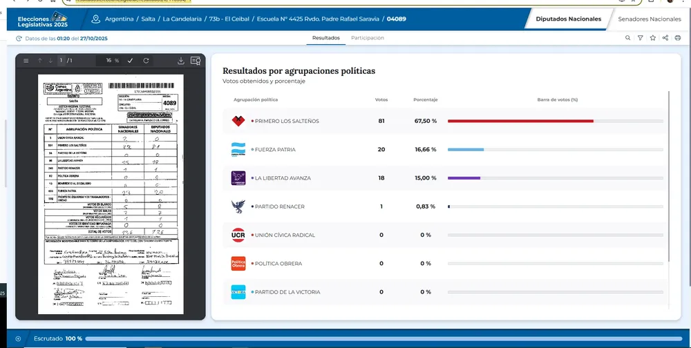 escuela rafael saravia 2