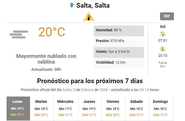 SMN SALTA