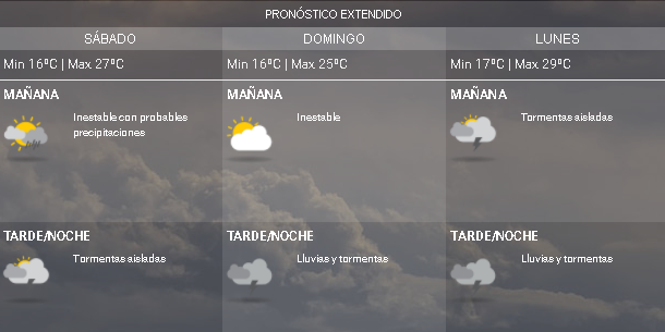 pronostico - enero finde