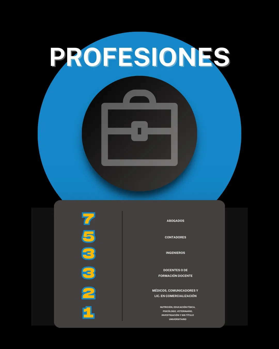 gabinete provincial (1)