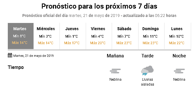 pronostico salta