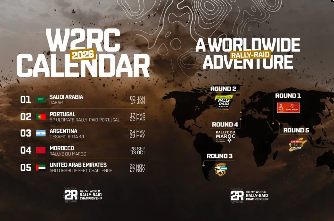 fechas mundial de rally luciano benavides