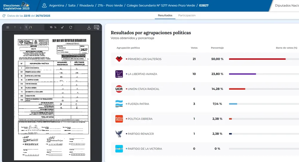 senado la bodeguita2