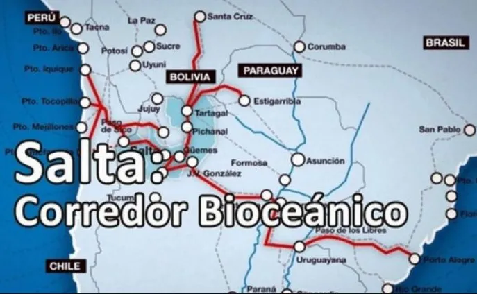 corredor bioceanico