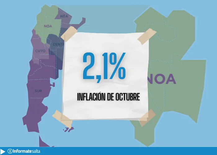 inflación salta (1)