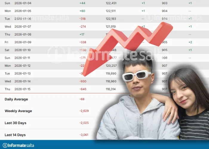 seguidores punky y mimi instagram milanesas